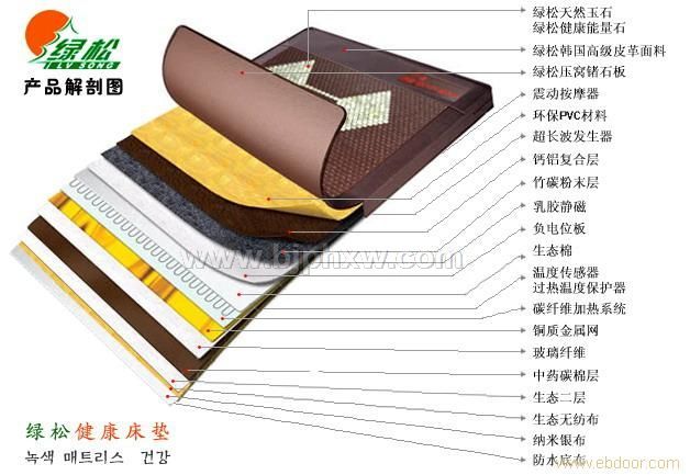绿松无线遥控振动按摩锗玉石理疗床垫——华夏外用产品招商网