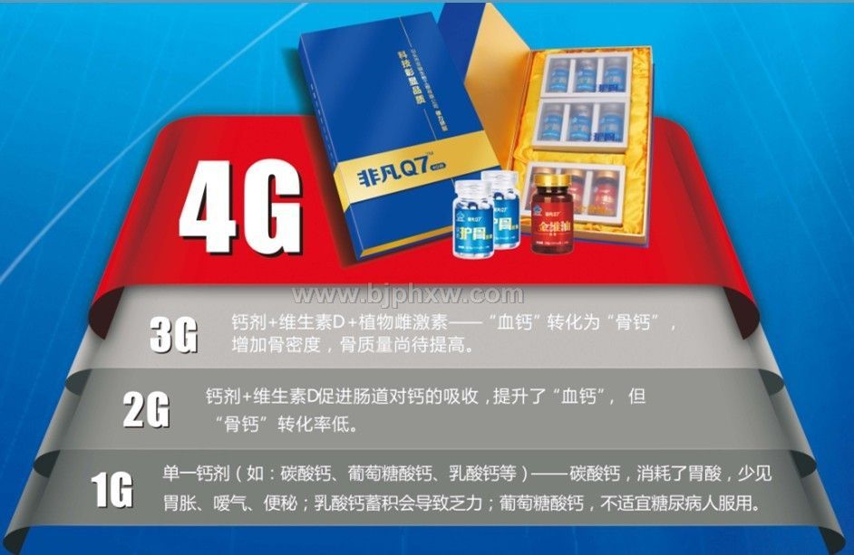 非凡Q7——华夏外用产品招商网