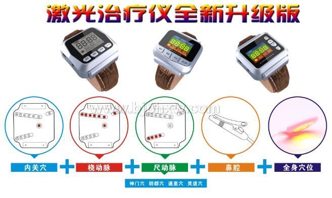 半导体激光治疗仪——华夏外用产品招商网