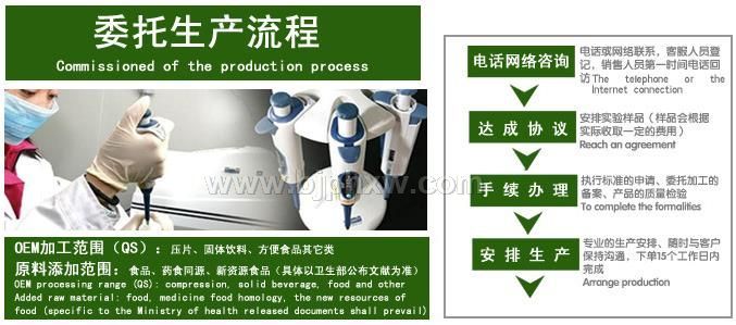 纳豆红曲颗粒——华夏外用产品招商网