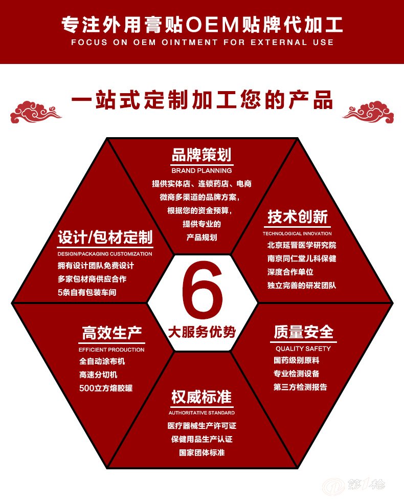 皮肤抑菌膏——华夏外用产品招商网