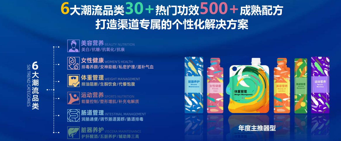 益生菌酵素产品定制加工——华夏外用产品招商网