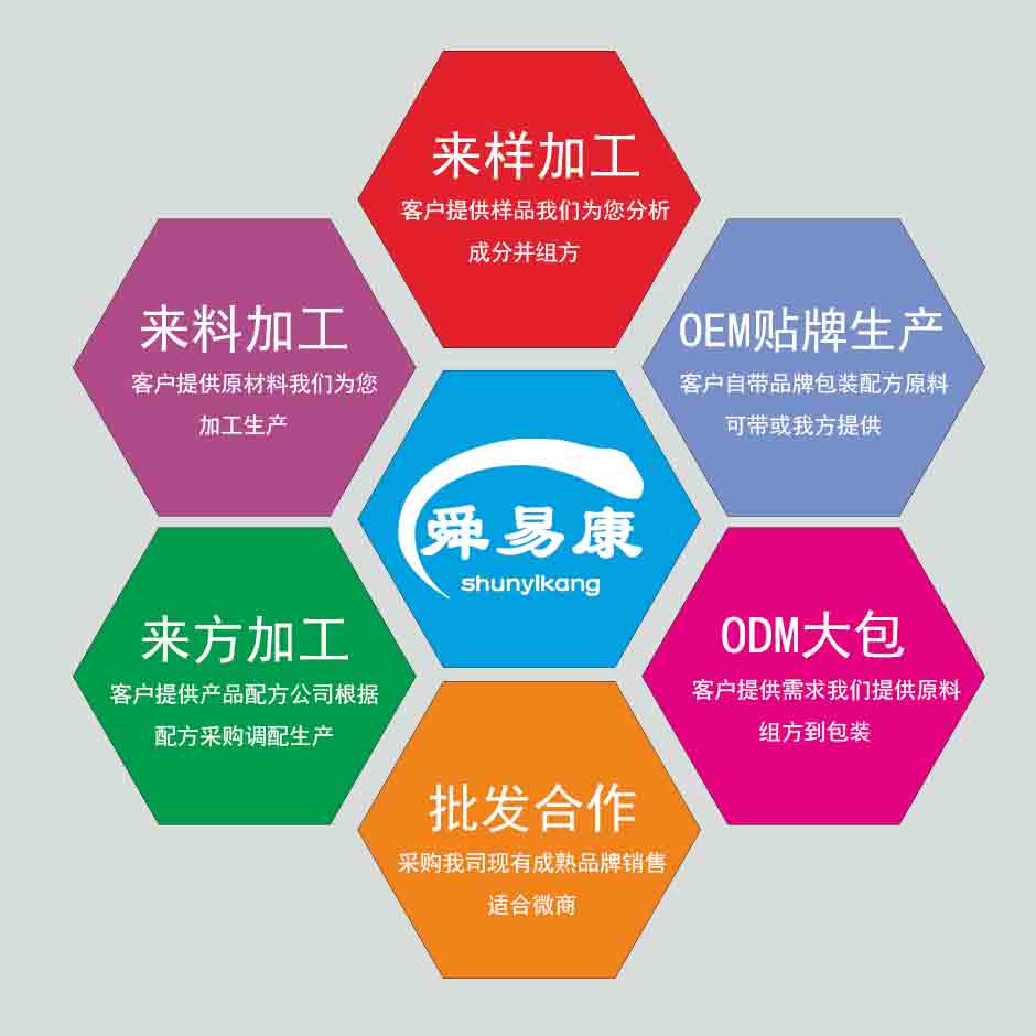 穴位压力刺激贴源头-舜易康药业