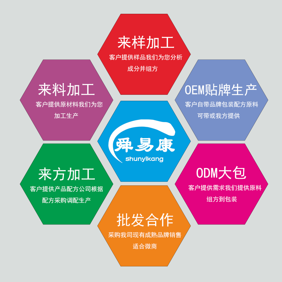 脐灸精油，小儿精油代加工厂家-舜易康药业