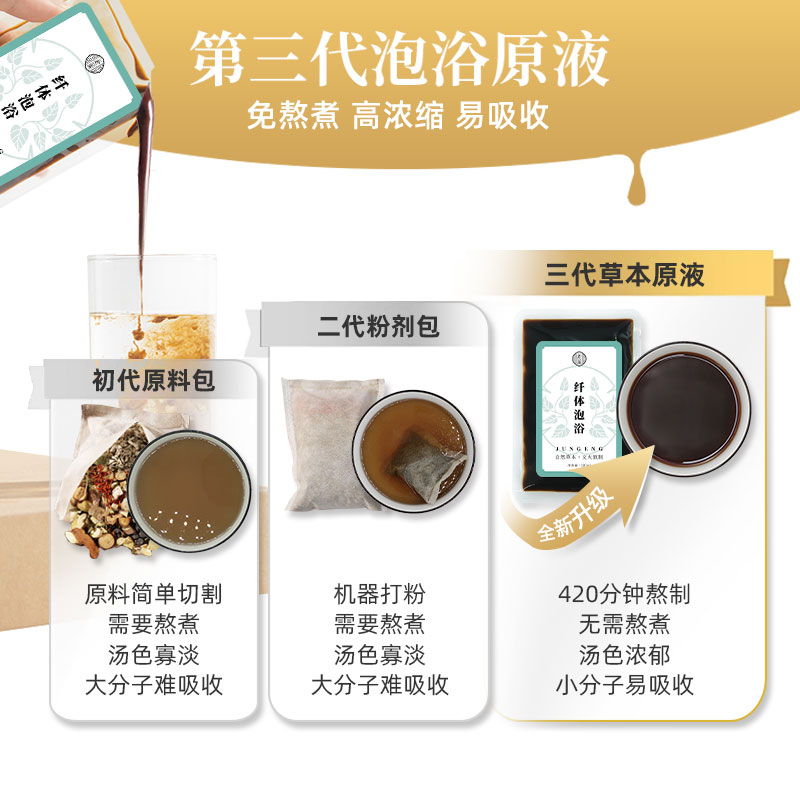 社区团购店收单创收产品中药液足浴包——华夏外用产品招商网
